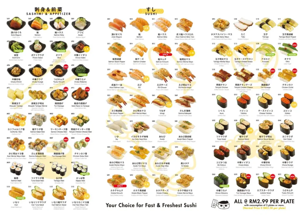 Sushi Jiro Menu Malaysia